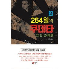 264일의 쿠데타 2:12.12 군사반란, 시아, 노가원