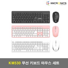 manickm530