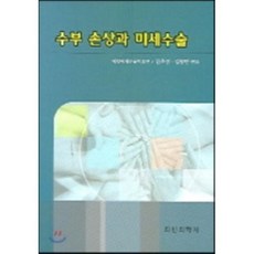 수부외과학