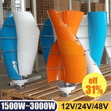 ppt1500