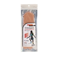 뉴만kinesiology구매정보