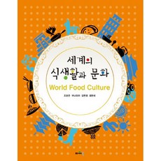 세계식생활문화