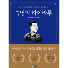 김창룡장군비망록