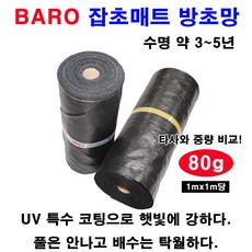 //상품명