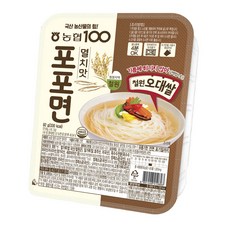 포포면