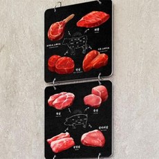 고기부위아크릴액자