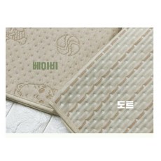 예비맘 교실 출산준비 아기용품 임신축하선물 신생아이불 아기방수요, 1개, 도트_50*70