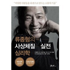 윤회사상