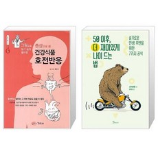 증상으로본건강식품호전반응