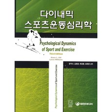 파워운동생리학