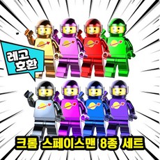 레고플레인피규어