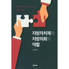 자방자치제와 지방의회의 역할, 북코리아