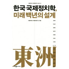 국제사회문제책