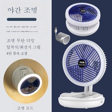 벽걸이형선풍기