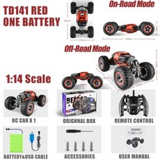 141rc