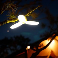 게푸멀티초퍼스피드윙