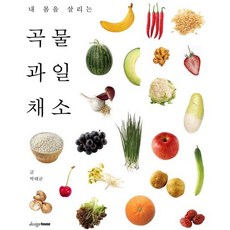 류은경아침과일습관