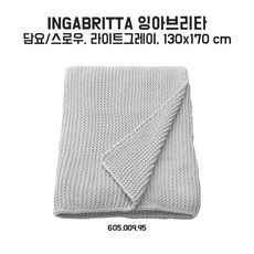 이케아잉아브리타