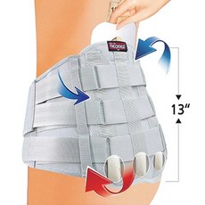 네오메드 허리보호대 JC-7480 의료용 허리디스크 보조기, 상세페이지 참조
