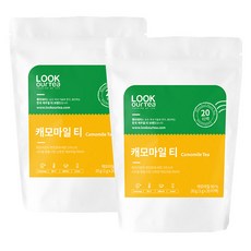 룩아워티