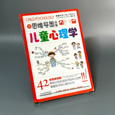 77마인드 맵, 심리 코드