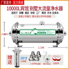 d14e118c765f3f3b660a7c55d22778311c8182a5a0d457f19555f55fa77f.jpg