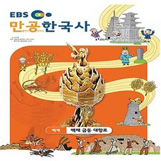 금동대향로