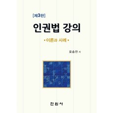 인권법