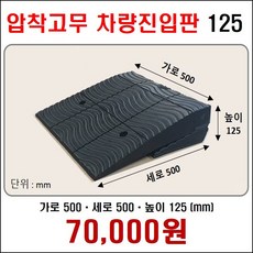 경사면거적 TOP01