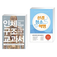 인체구조교과서