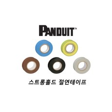 panduit