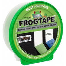 frogtape