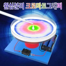 원심분리기