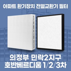 송도베르디움더퍼스트