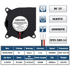 2PCS 3D 프린터 팬 40mm 4020 터보 송풍기 24V 12V 5V 더블 볼 슬리브 냉각 40x40x20mm 쿨러, 01 5V Sleeve, 2PCS 4020 Blowers, 4.12V Dual Ball - 2PCS 4020 Bl