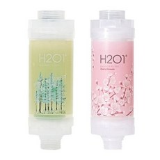 루프트럼h201필터