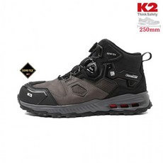 kg101