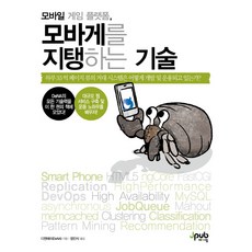 dba를위한mysql운영기술