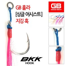 지티코리아탄산