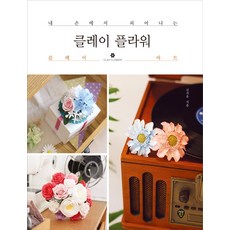 아일레포클레이