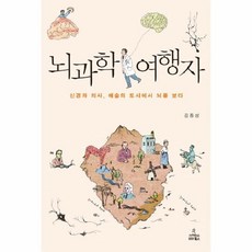 신경과책