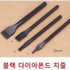 치즐날