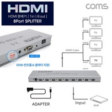 rs232분배기