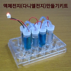 다니엘전지