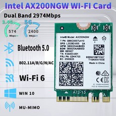 ax201ngw