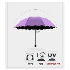 영순이샵 빗물반응우산 2IN1 양산+우산기능 비비드 UV 4단 우산