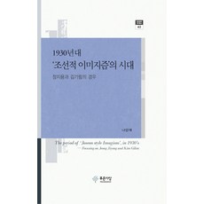 민경우86