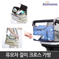 sunveno