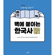 세계사연대표