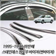 포터2스텐바이저